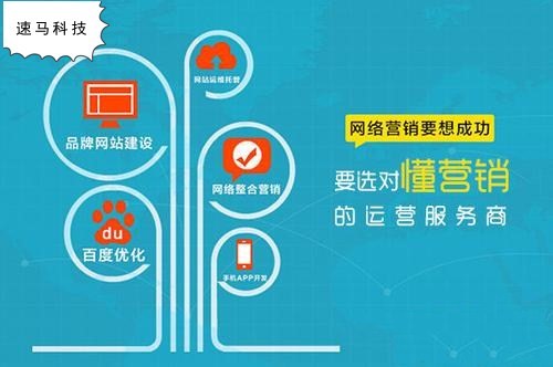 如何做好长沙的<a href='http://www.04160416.cn/seo'>SEO优化</a>推广_<a href='http://www.04160416.cn/'>速马科技</a>